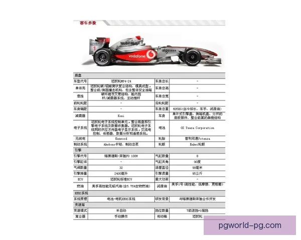 F1赛车投注技巧详解及实战经验分享