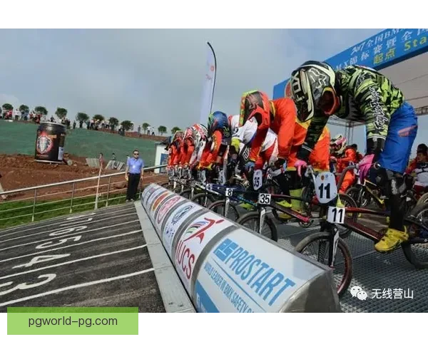 BMX运动发展史及里程碑事件回顾