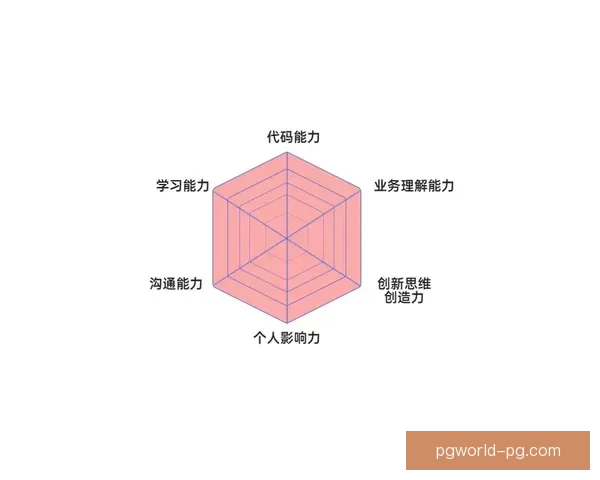 乒乓球数据分析：战术趋势与技术进步