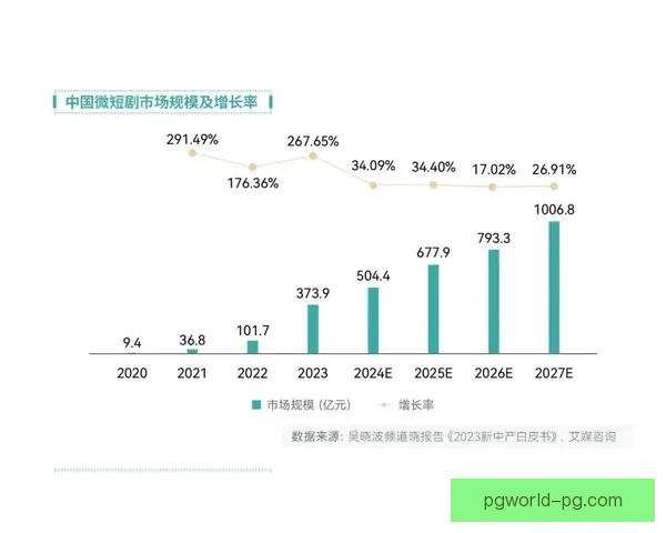 健身盘口分析：探讨健身界新趋势